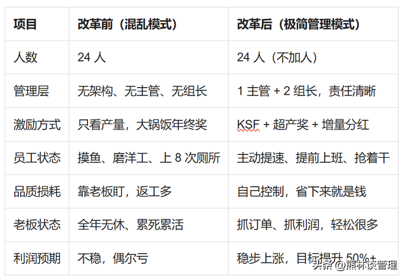 （为何街边五金店生意冷清却不倒？看似冷清，实则闷声赚大钱）