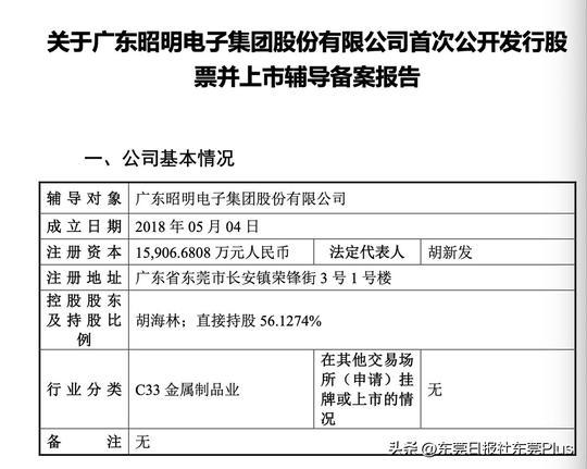 乌兰浩特市亚博建材商行（个体工商户）成立 注册资本6万人民币